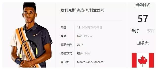 截击的机会