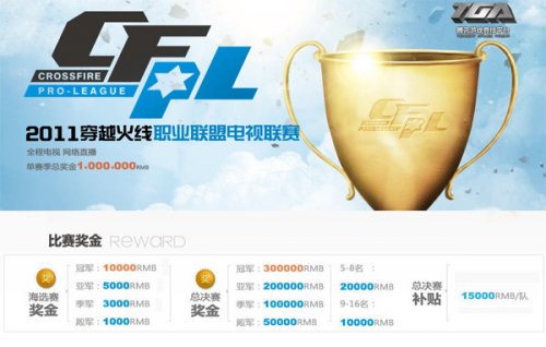 当他开局手 当他开局手