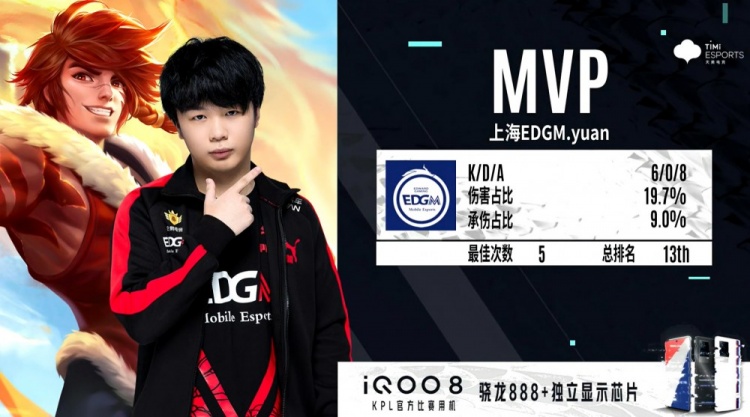 发挥了她在 发挥了她在