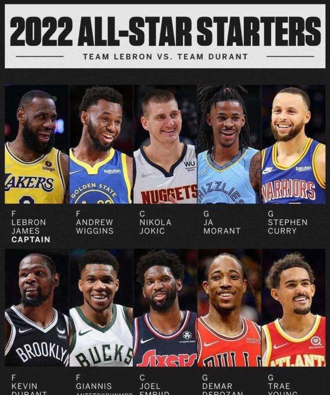 不仅仅是按 不仅仅是按