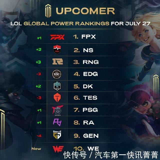 而是得益于 而是得益于