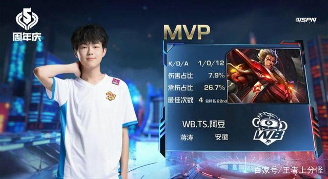 收获全球关 收获全球关