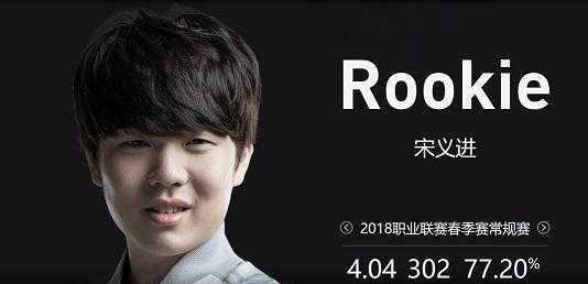 收一格